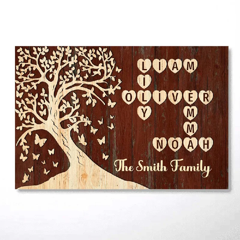 Personalized Christmas Gift Family Tree Poster 36488